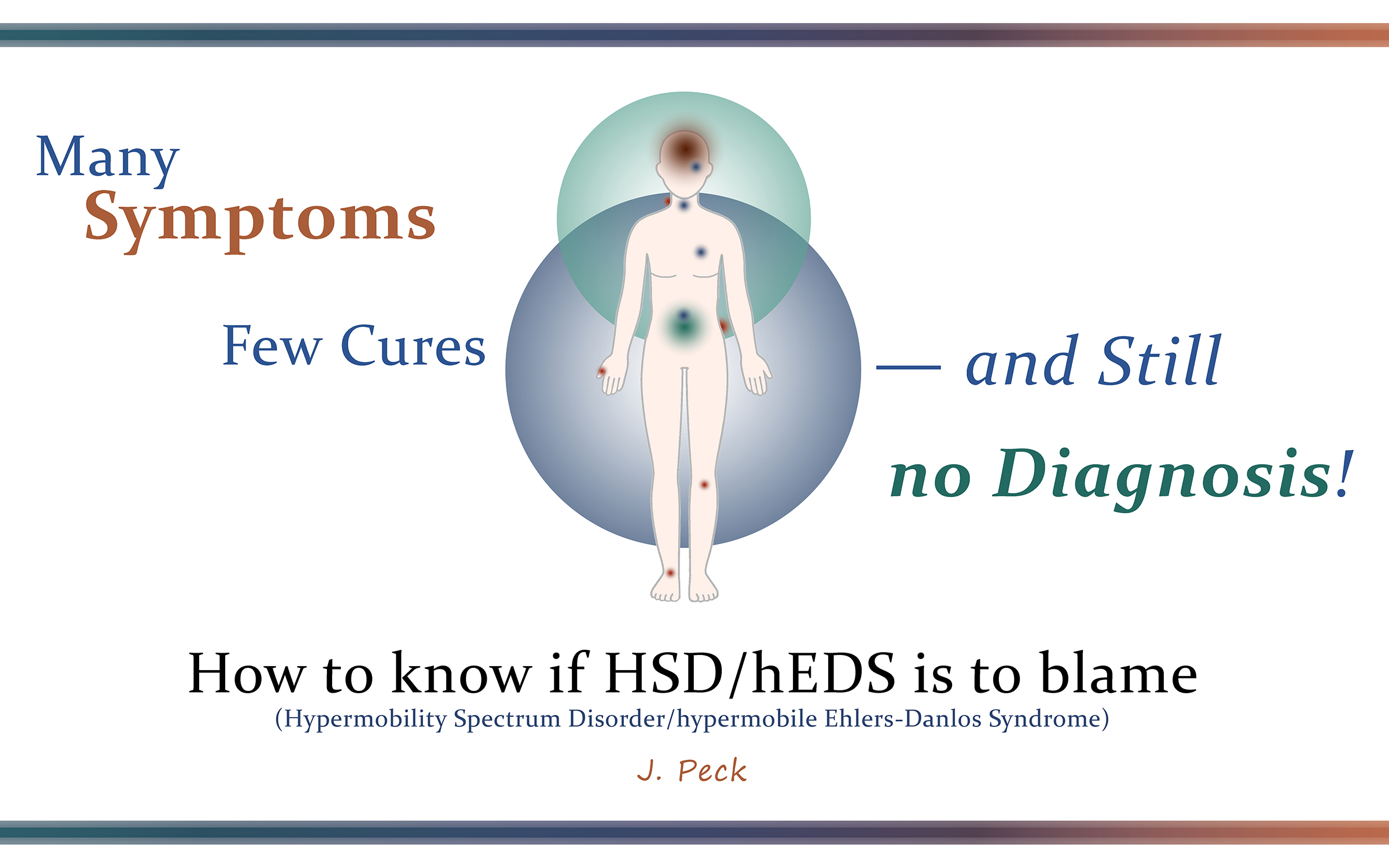 Diagnostic Signs & Symptoms of HSD